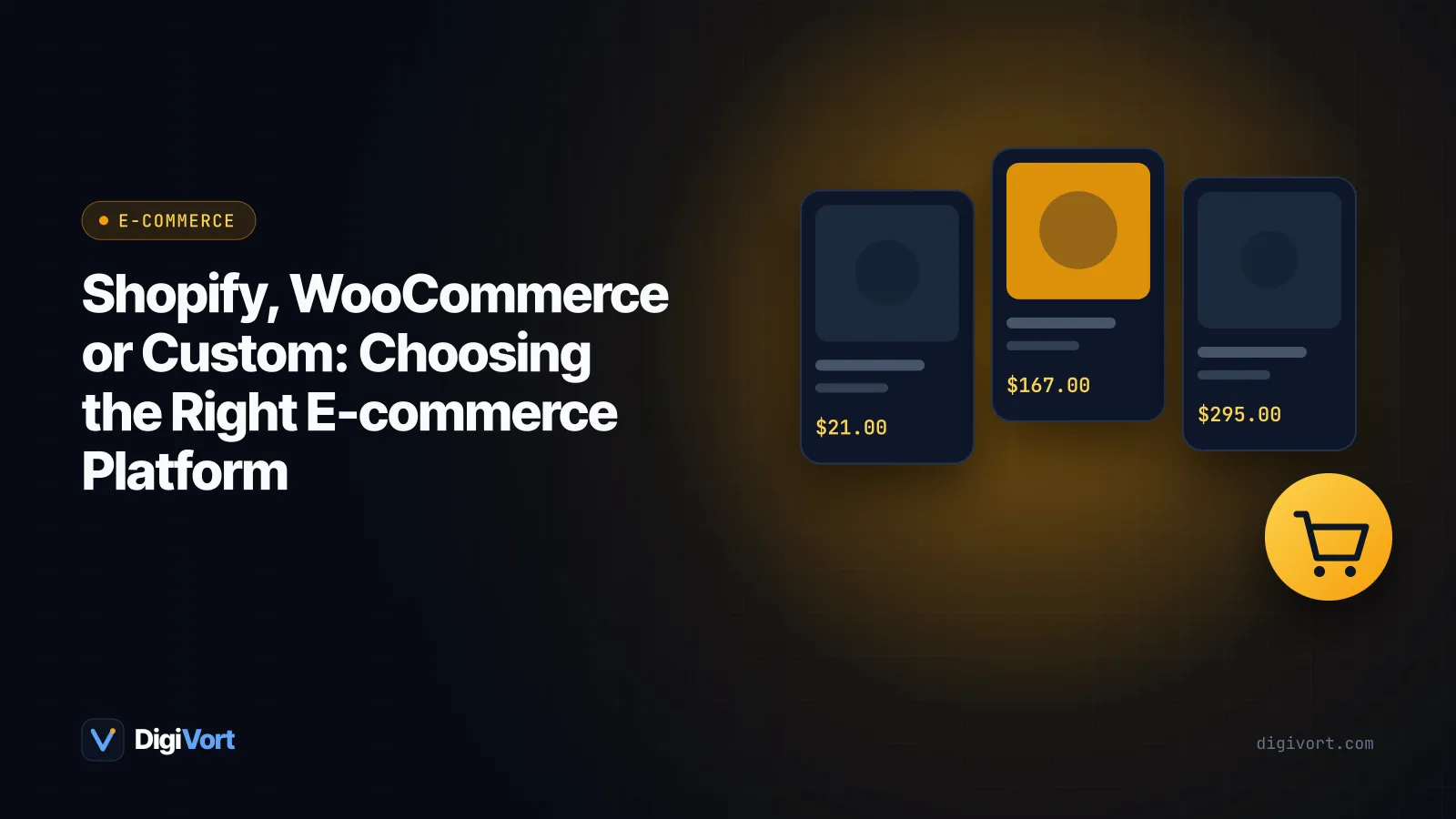 Illustration of three storefront paths labelled Shopify, WooCommerce and Custom converging on a shopping cart