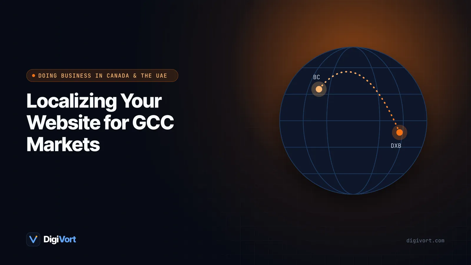 Illustration of a website switching between English and Arabic layouts, with icons for the six GCC countries and currency symbols