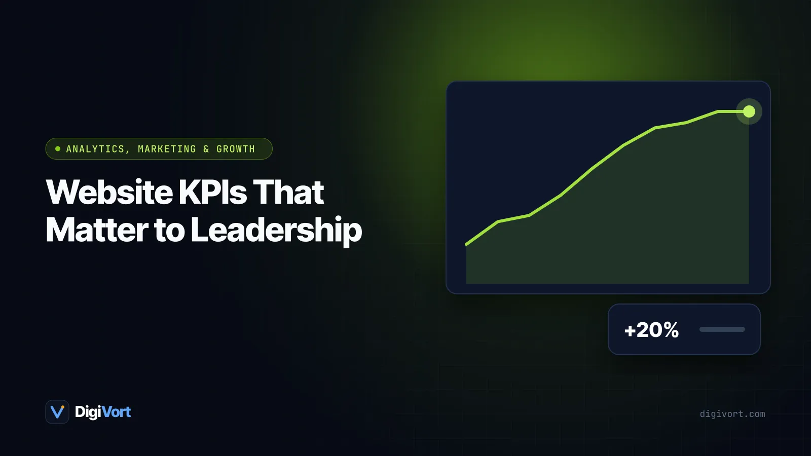 Illustration of a one-page executive dashboard with a few large metric tiles and a simple trend line