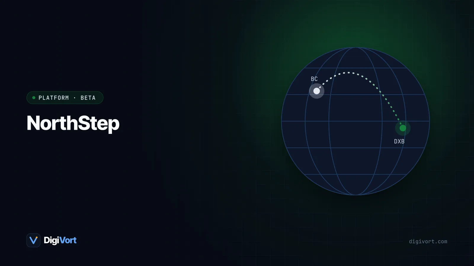 NorthStep interface illustration